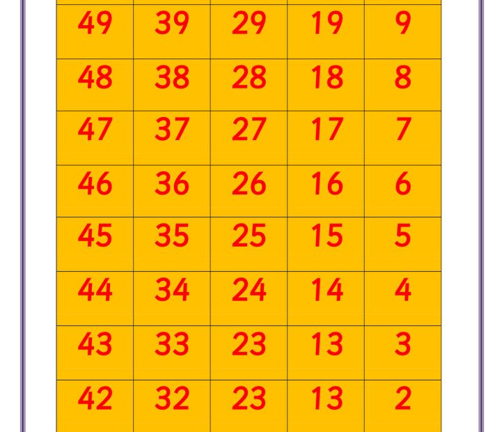 thumbnail of Backwards Counting from 50.