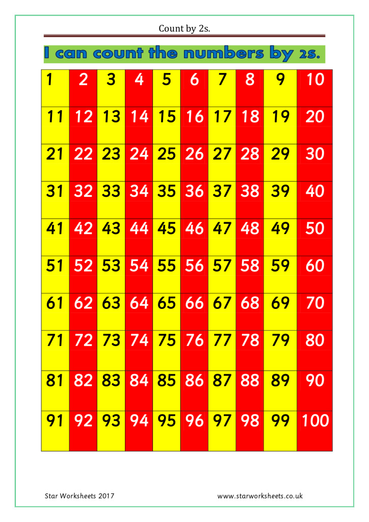 Countby2schart Star Worksheets