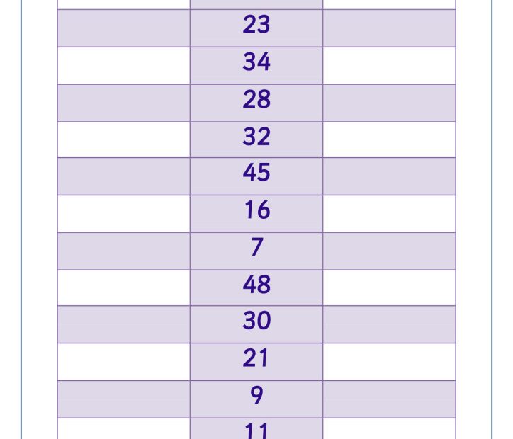 thumbnail of One more one less numbers up to 50.