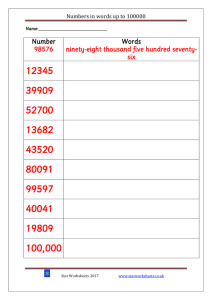 thumbnail of numbers-in-words-up-to-100000