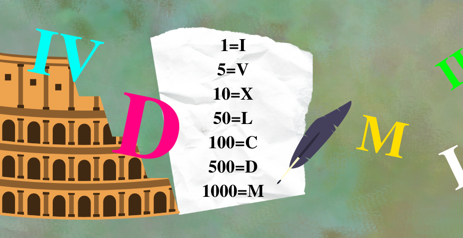 Roman Numerals Worksheet