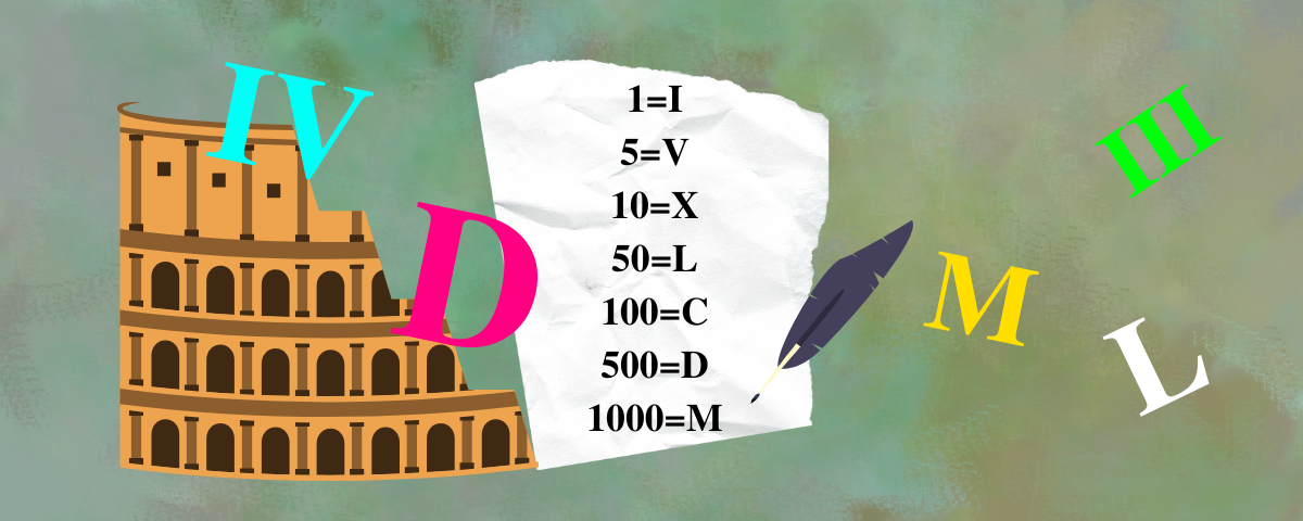 Roman Numerals Worksheet