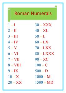 Free & New Roman Numerals Explanation and Worksheets