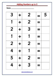 Addition of two numbers upto 5 pdf 1