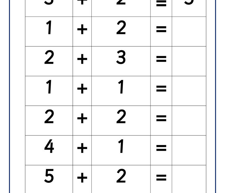 thumbnail of Addition of two numbers upto 5