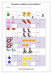 Addition with pictures and numbers pdf