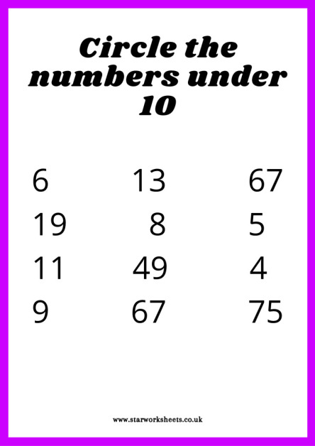 Numbers