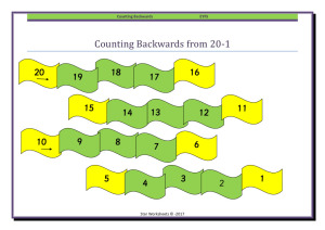 Counting Backwards from 20 to 1 pdf