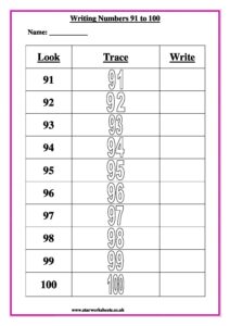 writing numbers 91 to 100 pdf 1