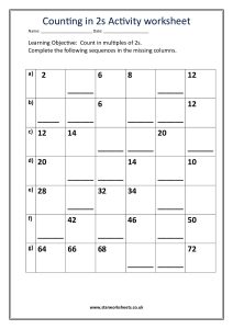 Counting in 2s pdf 1