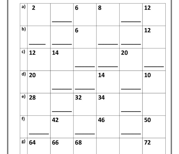 thumbnail of Counting in 2s