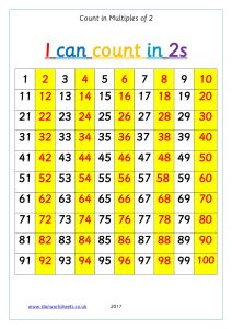 I can count in 2s chart pdf 1