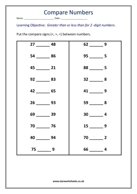 Compare Two Digit Numbers Star Worksheets