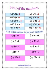 half number class chart pdf 1