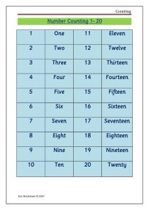 number counting 1 20 table pdf 1