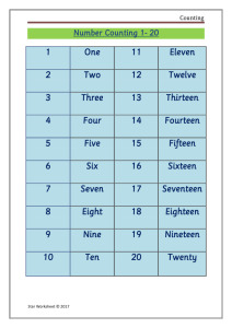 number counting 1 20 table pdf