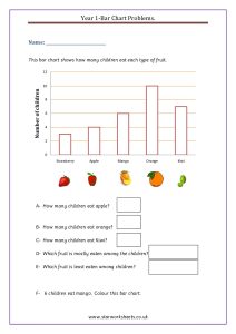 year 1 bar chart worksheet pdf 1