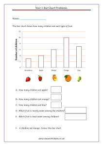 year 1 bar chart worksheet pdf