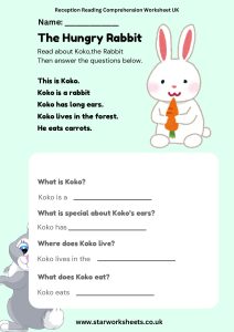 The Hungry rabbit Comprehension pdf 1