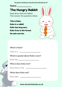 The Hungry rabbit Comprehension pdf