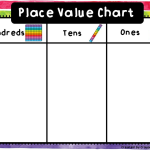 Year1 Maths Place Value Worksheets PDF- Free Printable